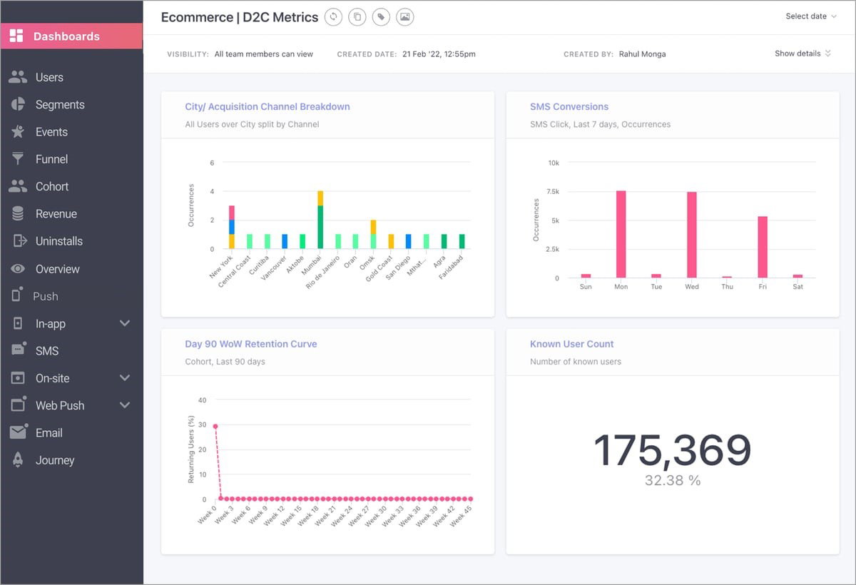 TechDogs-"WebEngage: Best Customer Support"-"Screenshot Of WebEngage Dashboard"