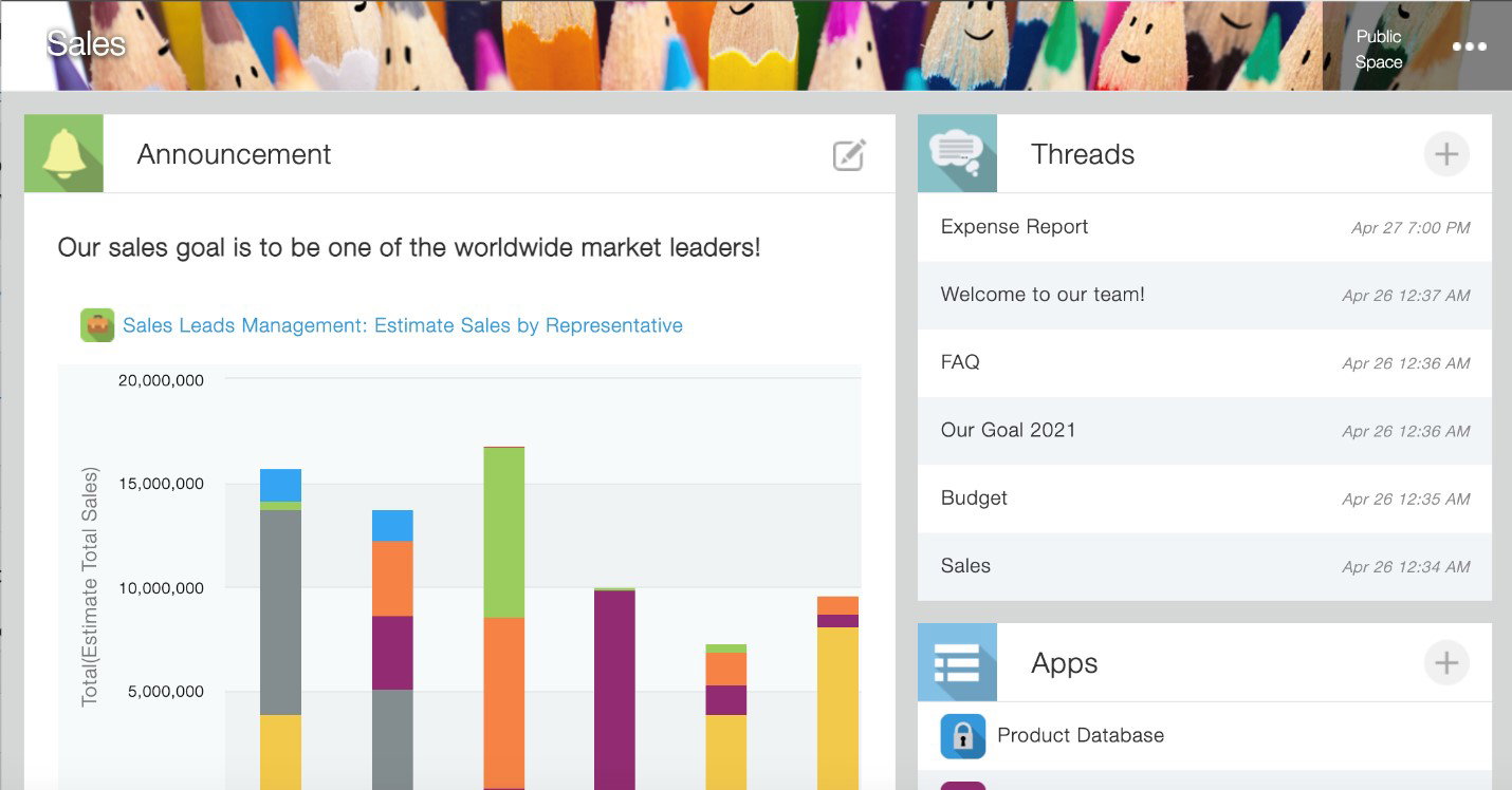 TechDogs-"Kintone: Best Value"-"Screenshot Of Kintone Dashboard"