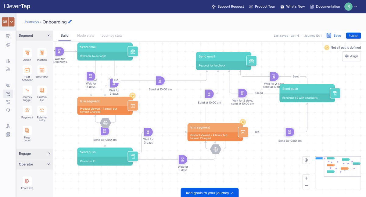 TechDogs-"CleverTap: Best AI Features"-"Screenshot Of CleverTap Dashboard"
