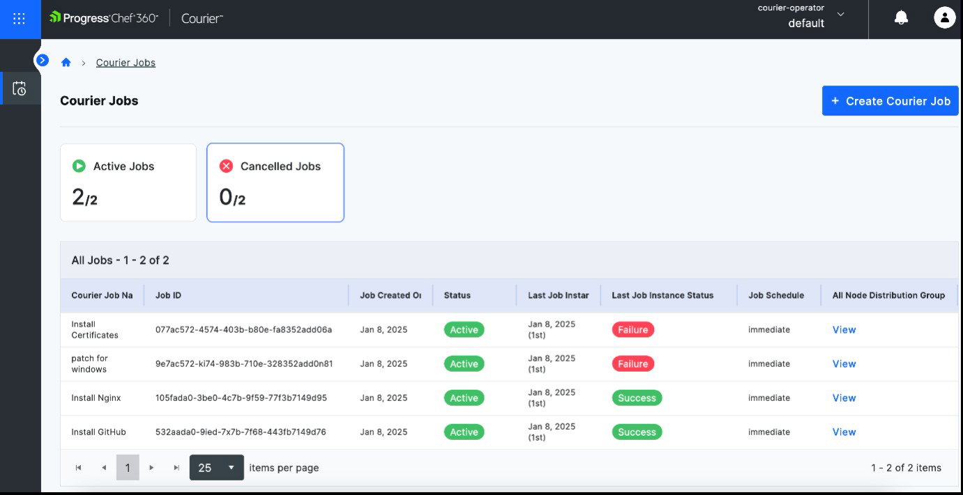 TechDogs-"Progress Chef: Best Customization"-"Progress Chef 360 Courier Dashboard Listing Active Jobs, Job Details, Statuses, Schedules, And Recent Job Run Outcomes"