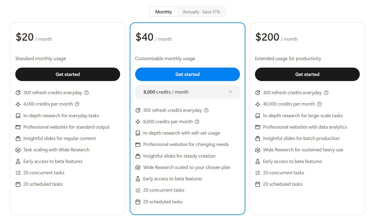 TechDogs-"Manus AI Pricing"-"An Image Showing The Pricing Details Of Manus AI"