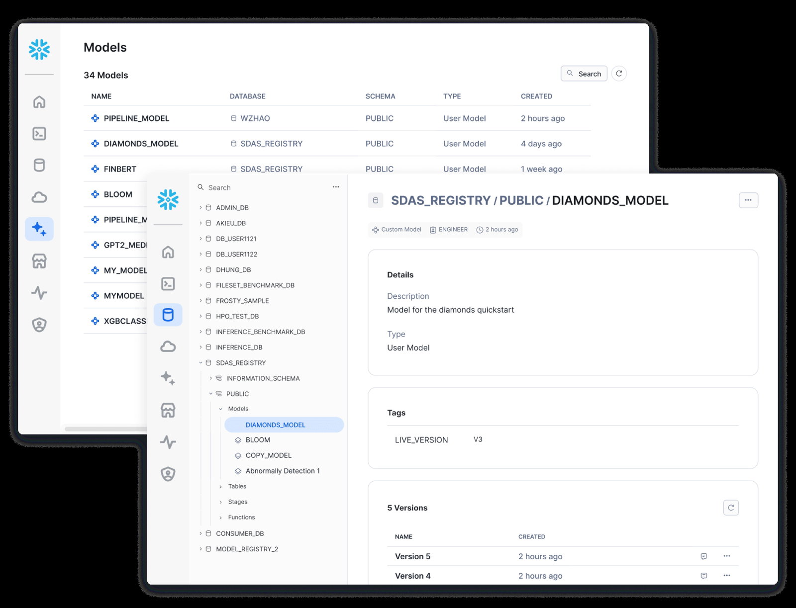 TechDogs-"Snowflake: Best Overall"-"Screenshot Of Snowflake Dashboard"