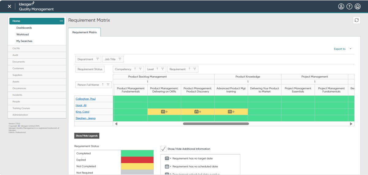 TechDogs-"Ideagen Quality Management: Best for Enterprise"-"Screenshot Of Ideagen Quality Management Dashboard"