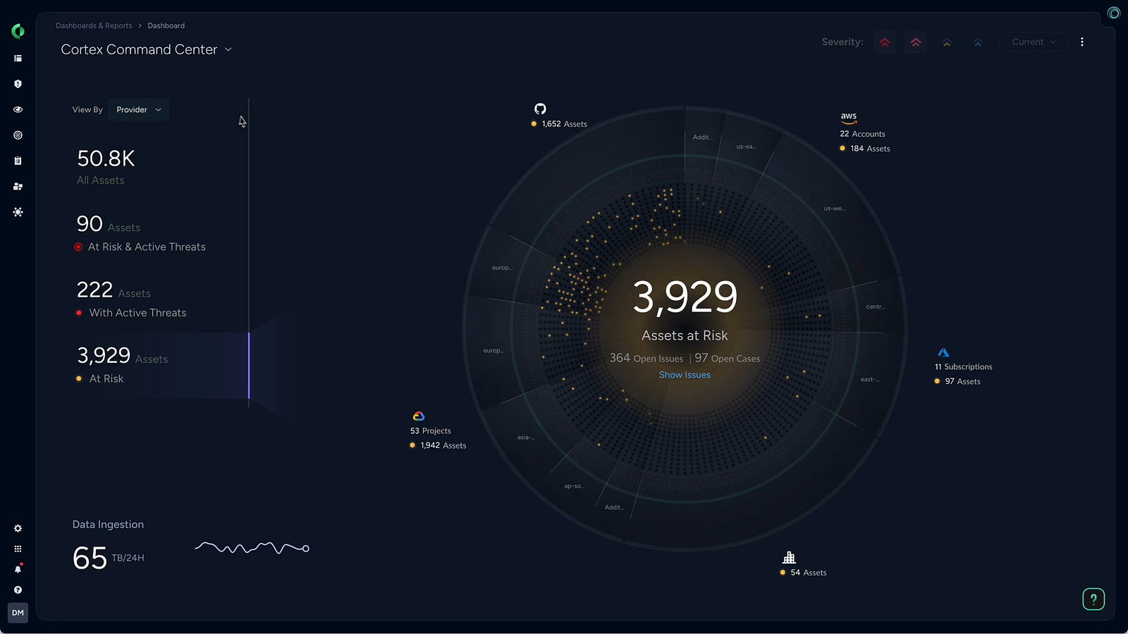 TechDogs-"Palo Alto Cortex XSIAM: Best Overall"-"A Screenshot Of The Dashboard Of The Palo Alto Cortex XSIAM Platform"
