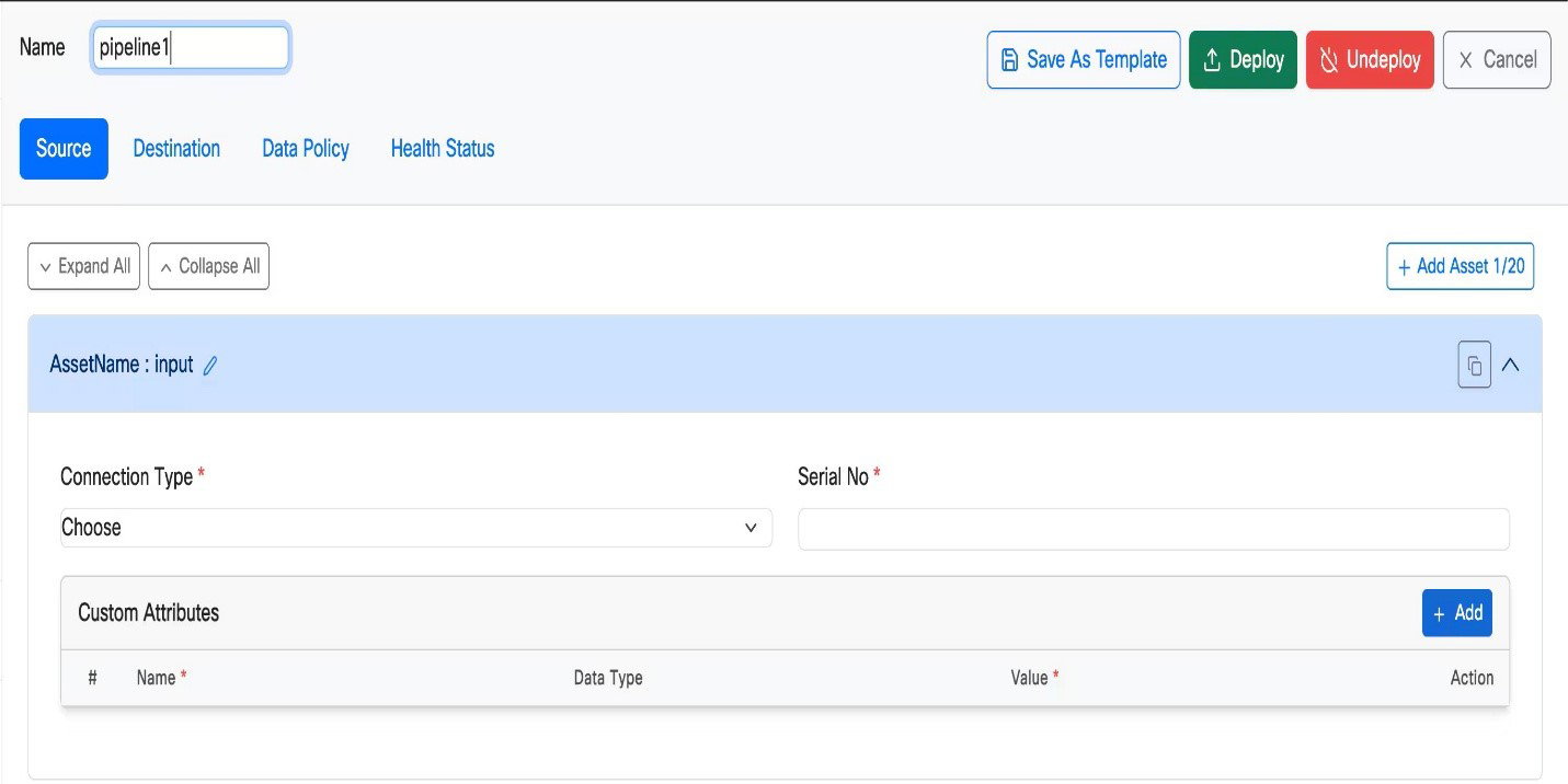 TechDogs-"Cisco Edge Intelligence: Best For Integration"-"A Screenshot Of Cisco Edge Intelligence Dashboard"