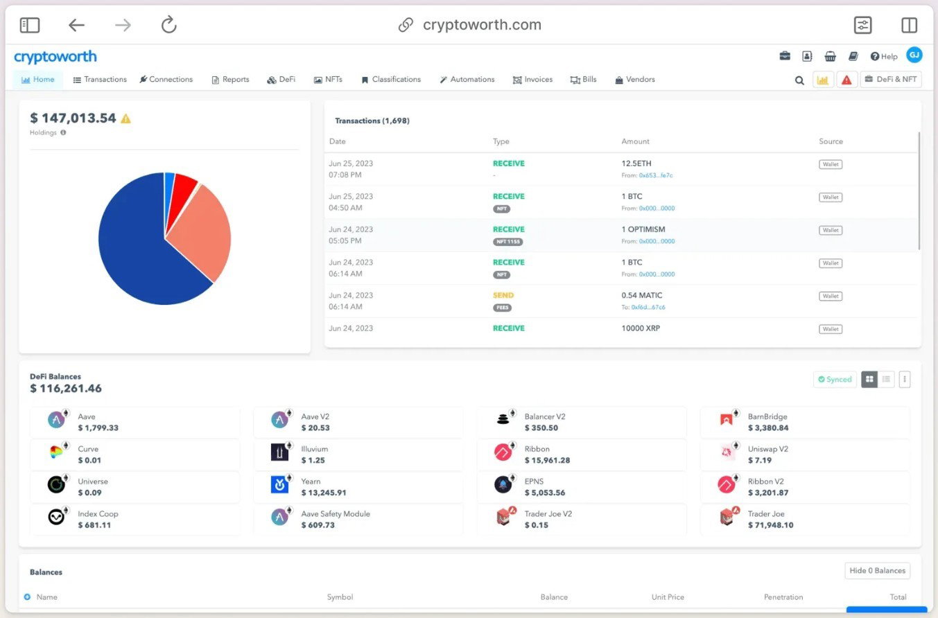 TechDogs-"Cryptoworth: Best User Experience (UX)"-"Screenshot Of Cryptoworth Dashboard"