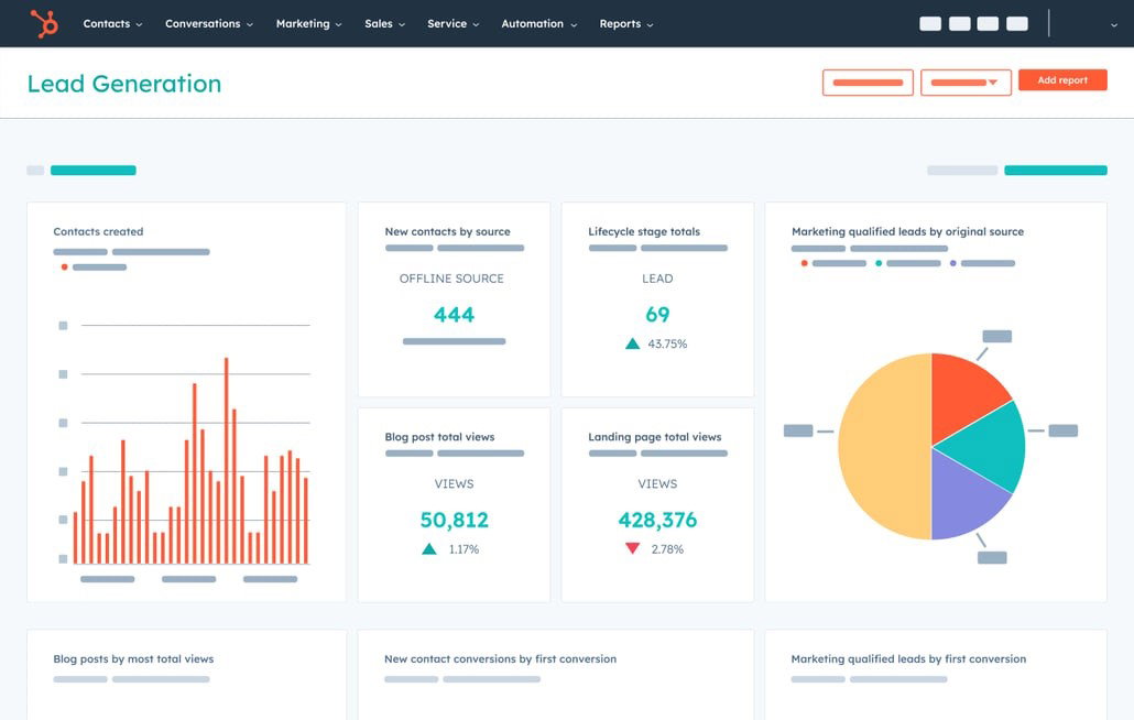TechDogs-"HubSpot Marketing Hub: Best Overall"-"Screenshot Of HubSpot Marketing Hub Dashboard"