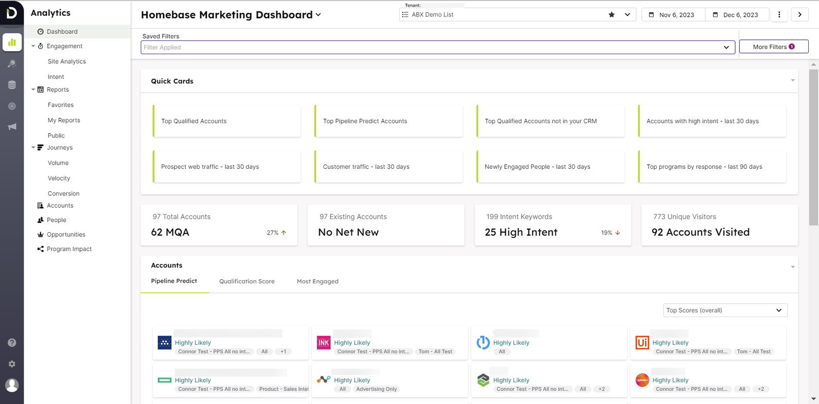 TechDogs-"Demandbase One: Best For Enterprise"-"A Screenshot Of The Marketing Dashboard On The Demandbase One Platform"