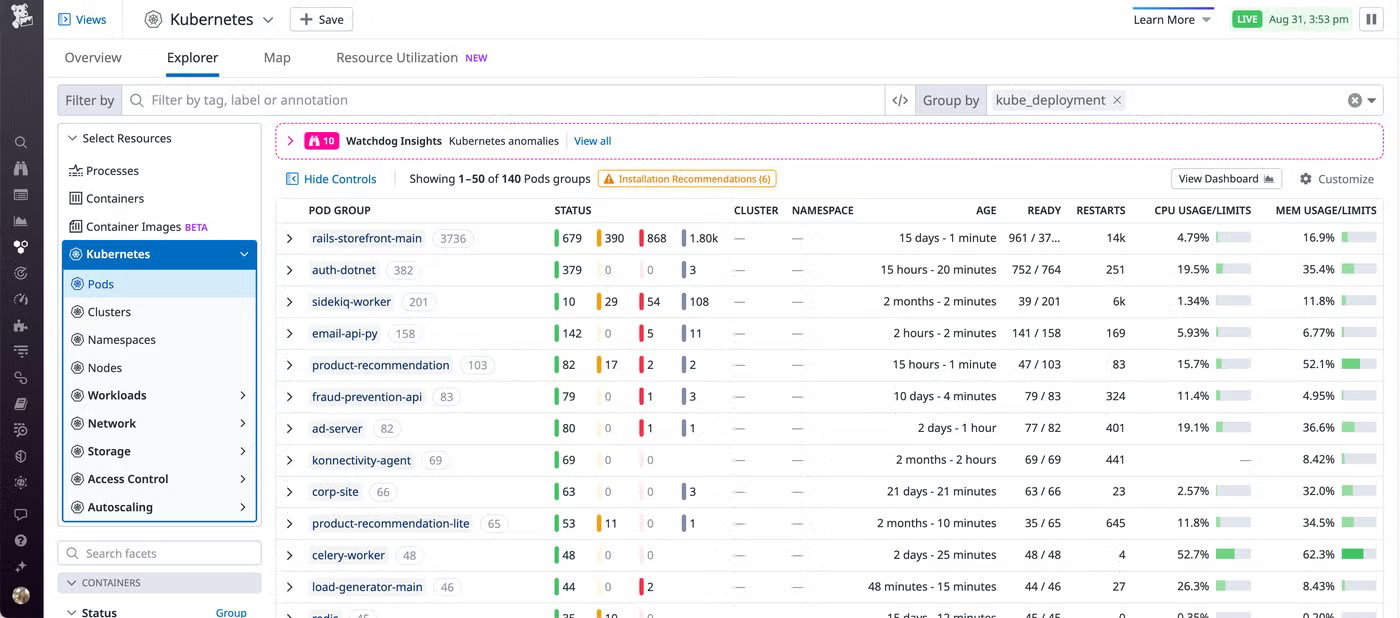 TechDogs-"Google Kubernetes Engine: Best For Scalability"-"Google Kubernetes Engine Dashboard Image"