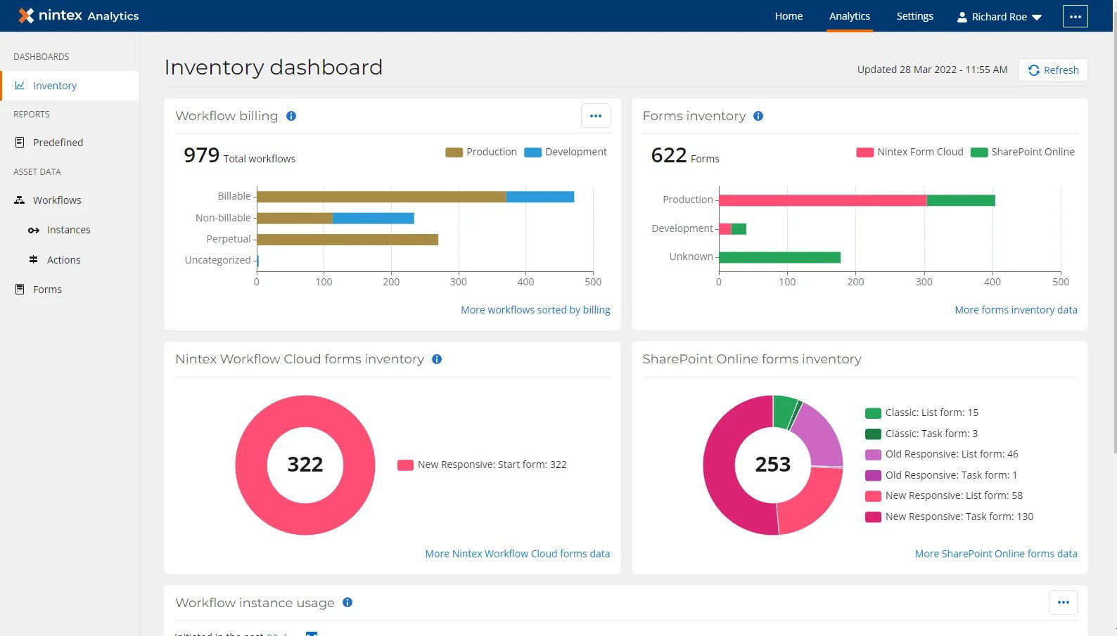 TechDogs-"Nintex: Best Customization"-"Screenshot Of Nintex Dashboard"