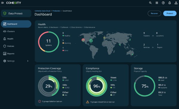 TechDogs-"Cohesity: Best Customization"-"Screenshot Of Kohesity Dashboard"