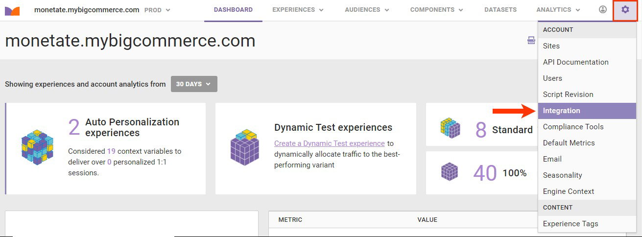 TechDogs-"Monetate: Best Customer Support"-"Monetate Dashboard Image"