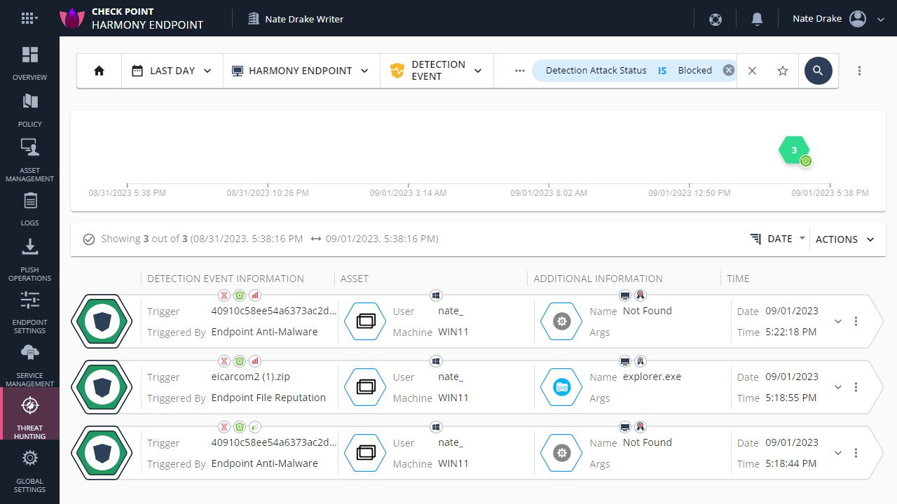 TechDogs-"Check Point Endpoint Security: Best AI Features"-"A Screenshot Of The Threat Hunting Tab On The Check Point Endpoint Security Platform"