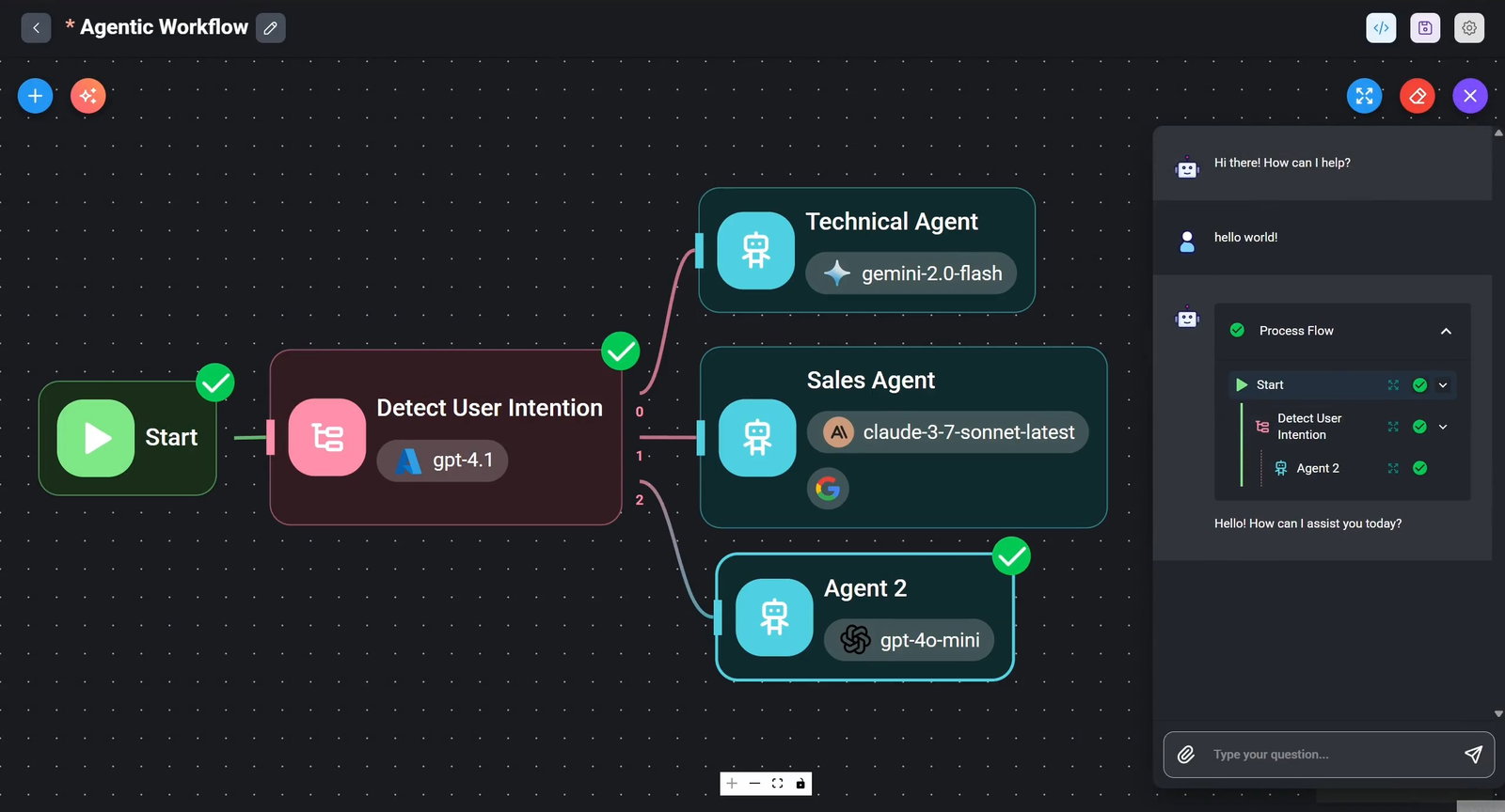 TechDogs-"Flowise"-"An Image Showing Flowise"