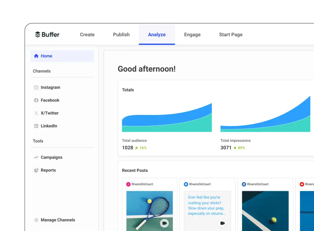 TechDogs-"Tool 2: Buffer AI"-"A Screenshot Of The Dashboard Of Buffer AI"