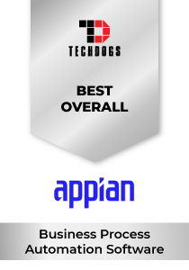 Appian