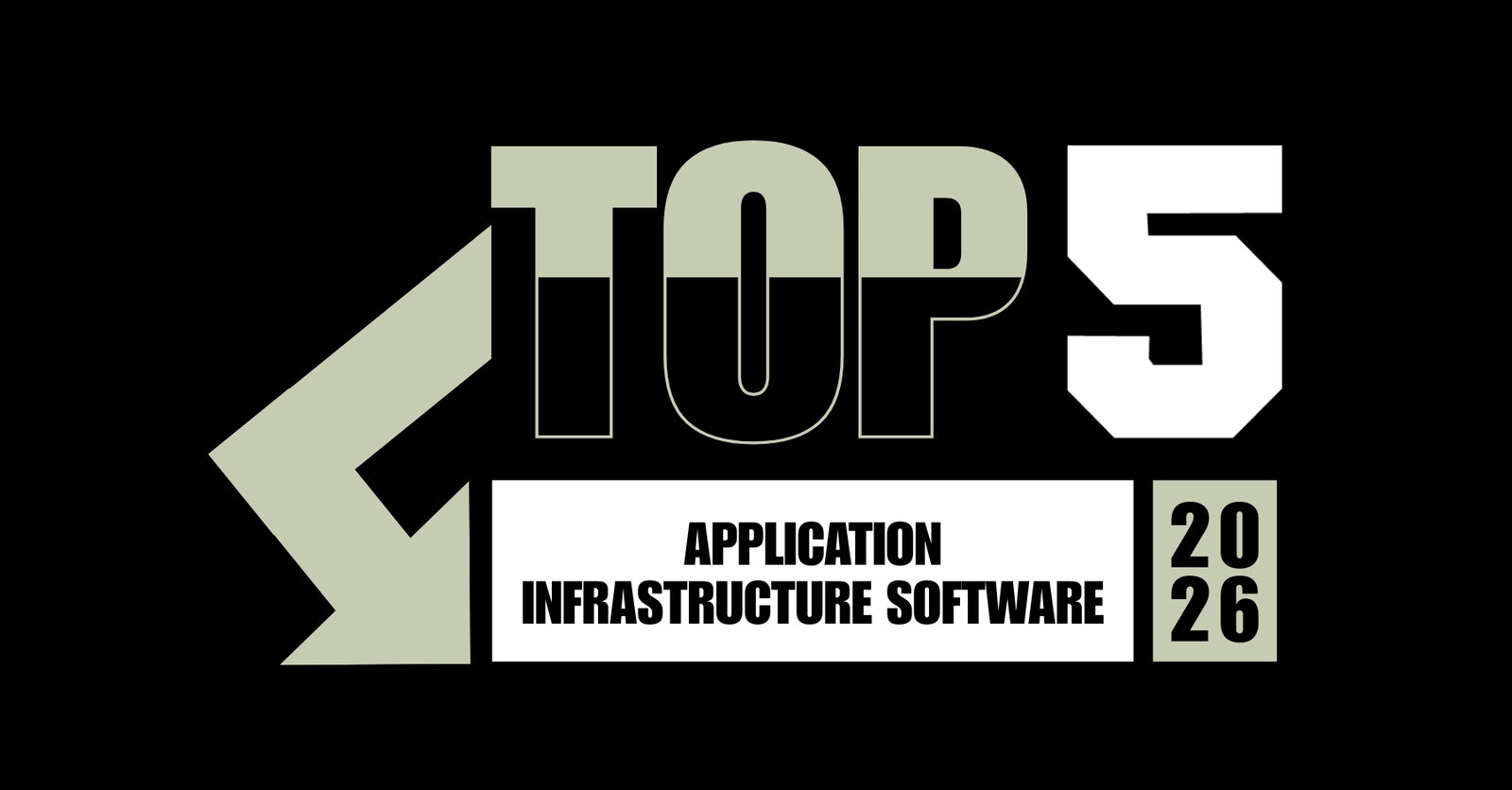 TechDogs-"Top 5 Application Infrastructure Software Of 2026" TechDogs-"Top 5 Application Infrastructure Software Of 2026"