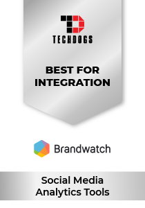 Brandwatch