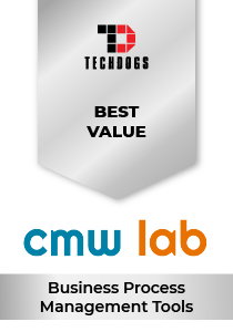 CMW Lab