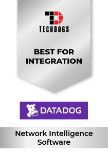 Datadog Datadog
