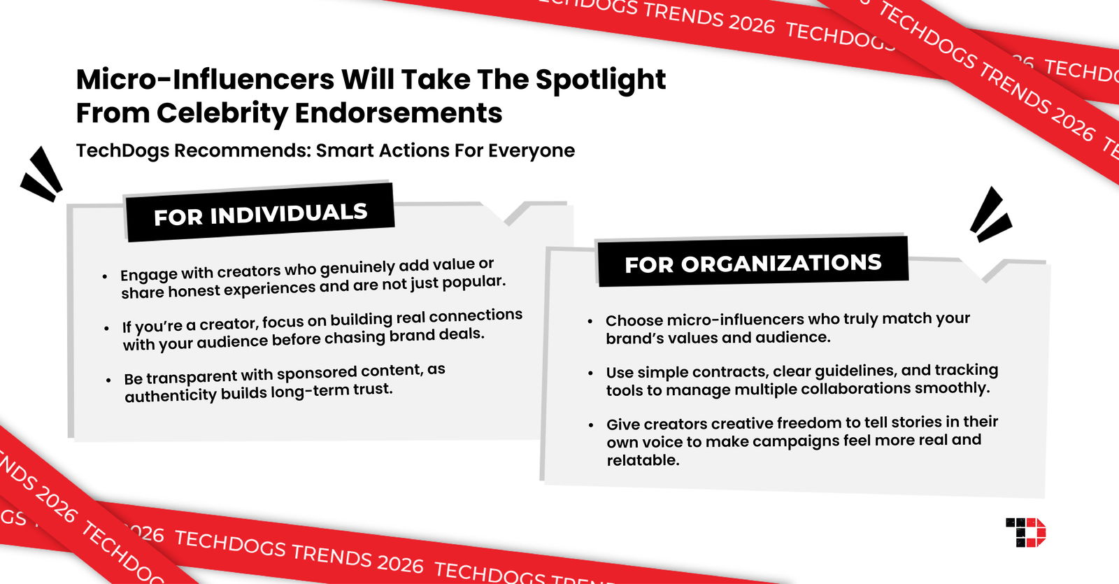 TechDogs-"Trend 2: Micro-Influencers Will Take The Spotlight From Celebrity Endorsements"