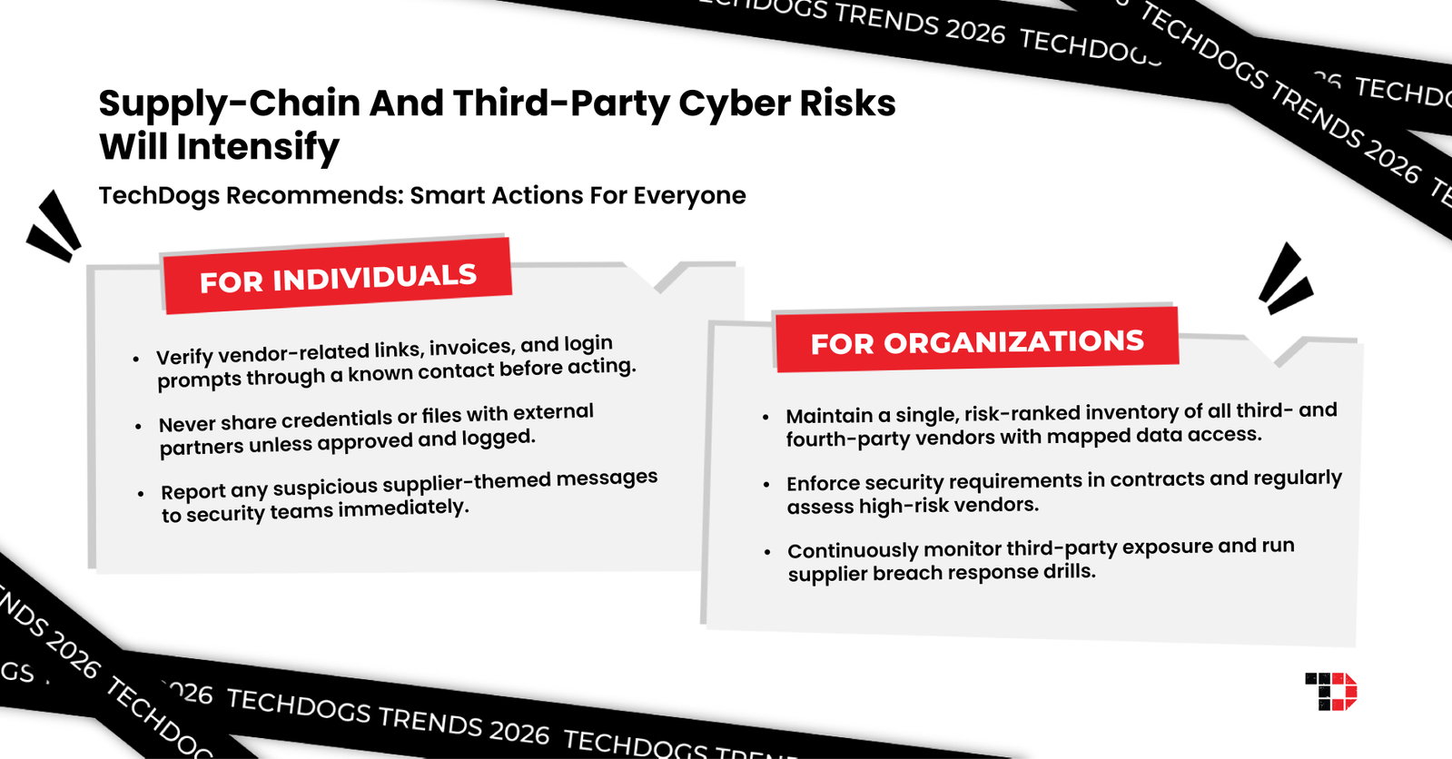 TechDogs-"Trend 3: Supply-Chain And Third-Party Cyber Risks Will Intensify"