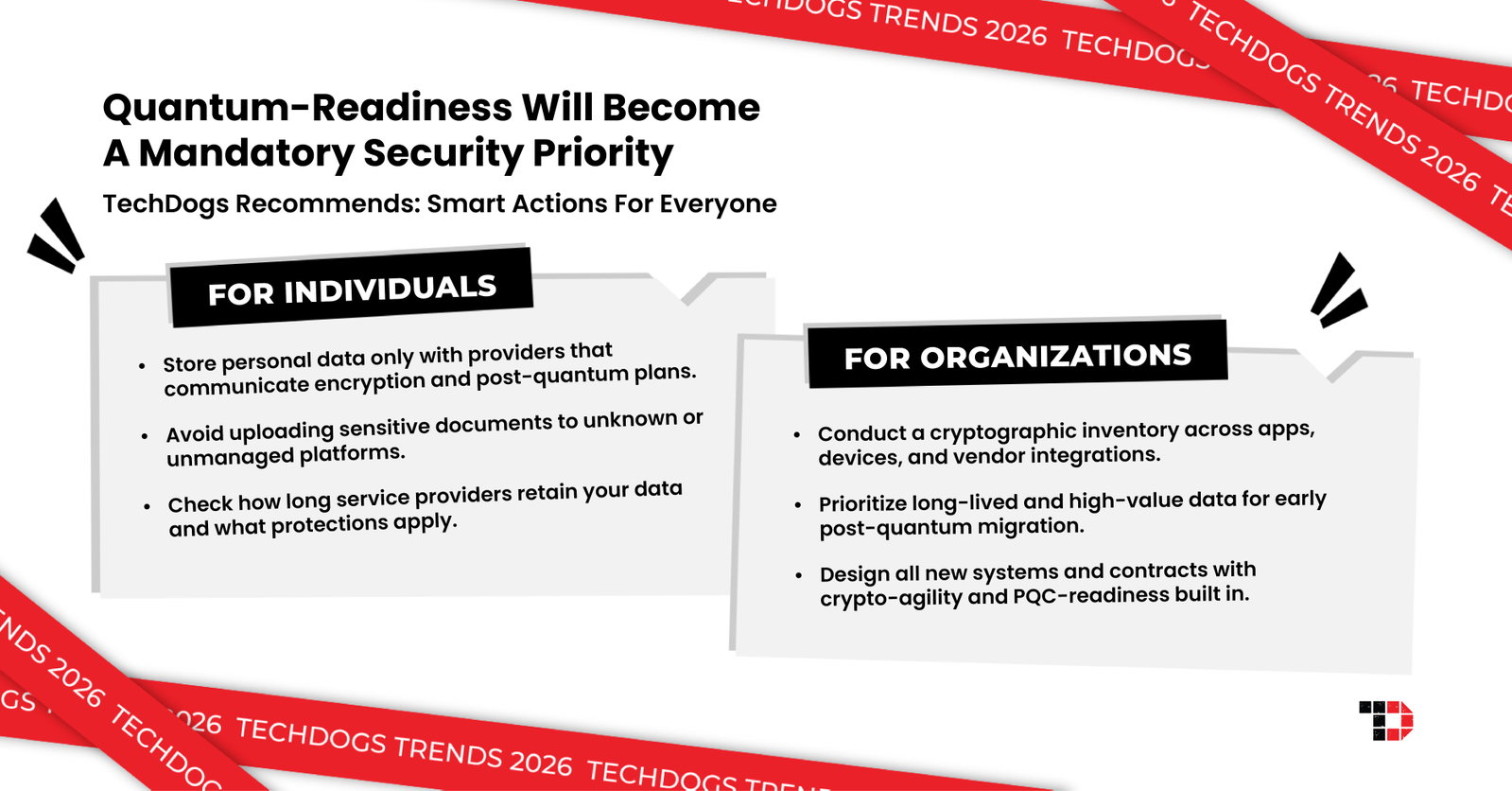 TechDogs-"Trend 4: Quantum-Readiness Will Become a Mandatory Security Priority"