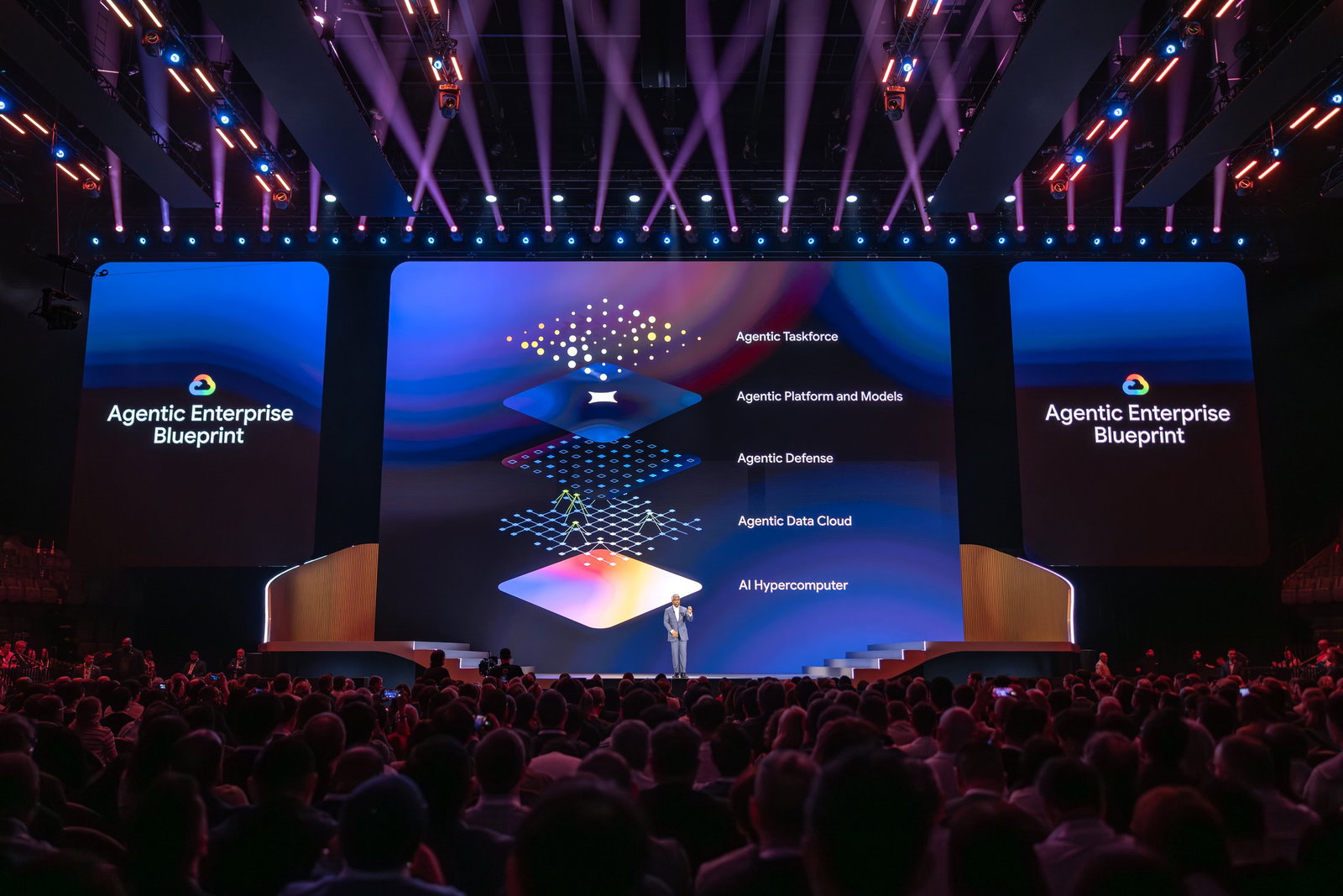 TechDogs-"An Image Showing How Google's Agentic Enterprise Blueprint Works, Announced At Google Cloud Next 2026"