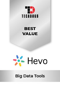 Hevo Data Hevo Data