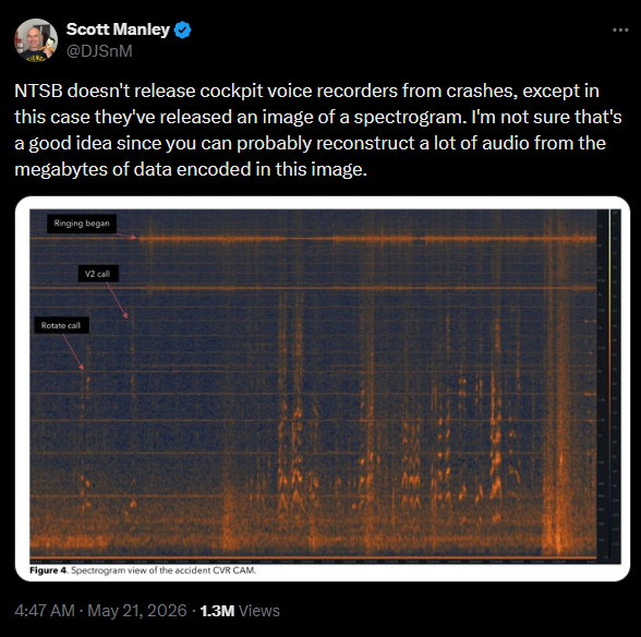 TechDogs - "YouTuber Scott Manley’s Post On X Explaining How Spectrogram Data Can Be Turned Into Audio Using AI Tools"