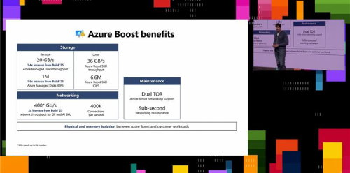 TechDogs - "An Image Showing Demo Of Azure Boost Infrastructure Innovations At Microsoft Build 2026"