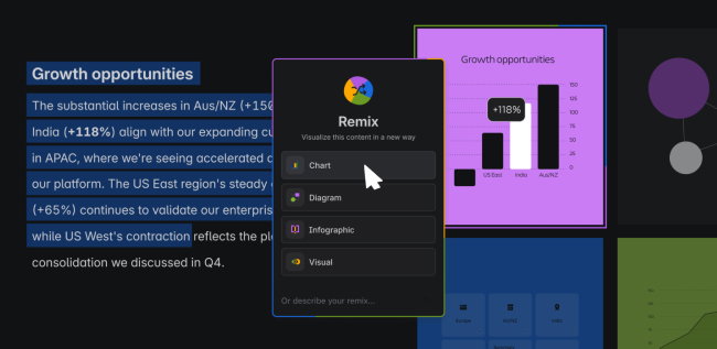 TechDogs - "An Image Showing Confluence Remix With Rovo Creating Charts And Apps"