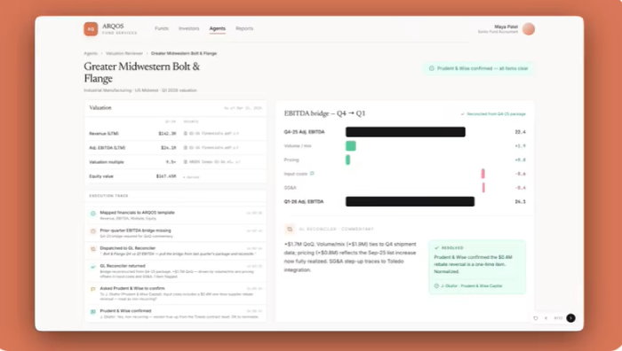TechDogs - "Application Of Anthropic AI Agents For Financial Services"