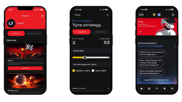 TechDogs - "Mobile Devices Displaying Ferrari’s Fan App"