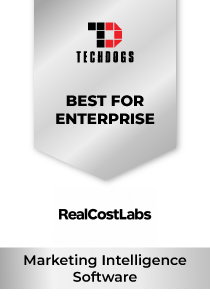 RealCostLabs RealCostLabs