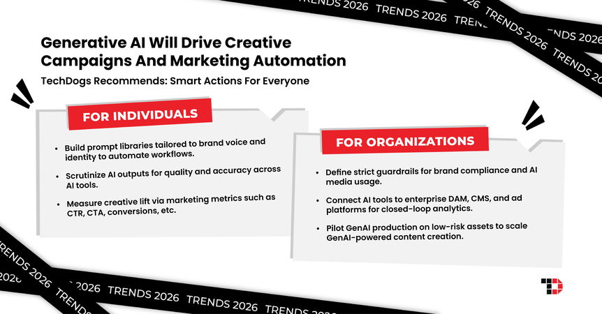 TechDogs-"Trend 1: Generative AI Will Drive Creative Campaigns And Marketing Automation"
