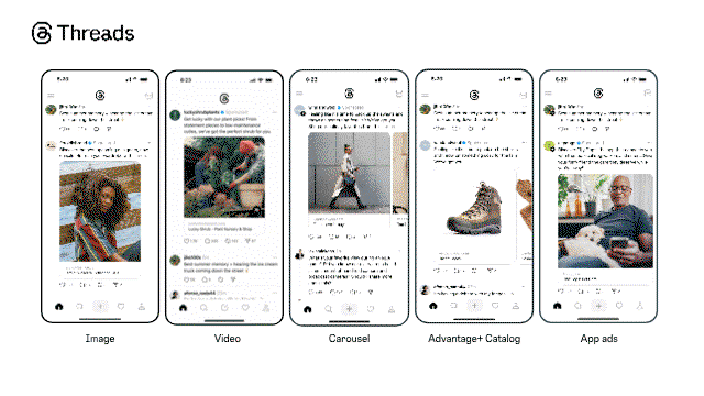 TechDogs-"A GIF Depicting Ads On Threads"