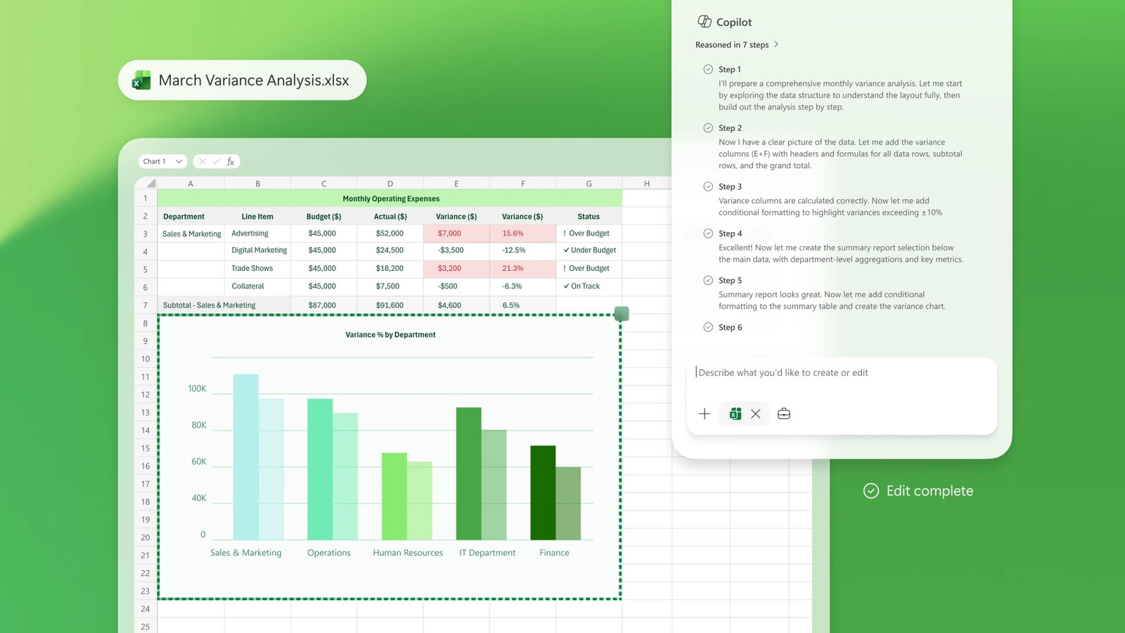 TechDogs-"An Image Depicting The Use Of Copilot Cowork In Excel"