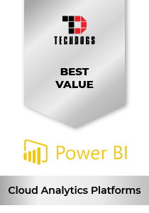Microsoft Power BI Microsoft Power BI