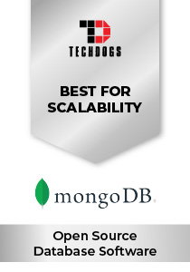MongoDB MongoDB