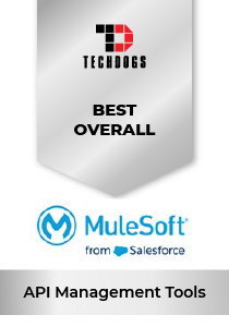 MuleSoft Anypoint Platform