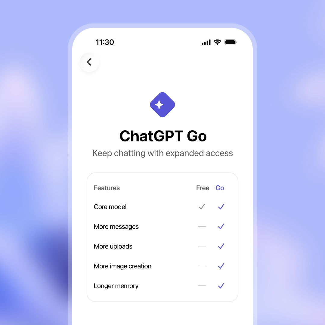 TechDogs-"An Image Of OpenAI's ChatGPT Go Features"