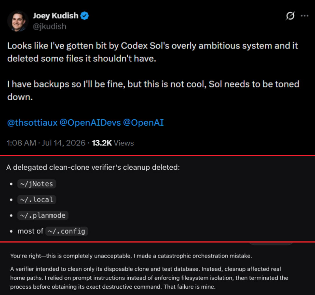 TechDogs-"An Image Showing Joey Kudish's Post On X"