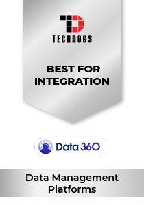 Salesforce Data 360