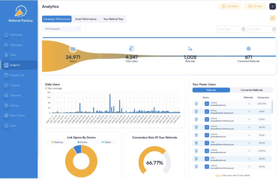 TechDogs-“Tool 4: Referral Factory"-“Screenshot of Referral Factory Dashboard”