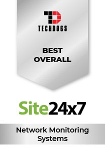 Site24x7 Site24x7