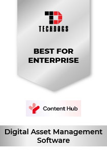 Sitecore Content Hub