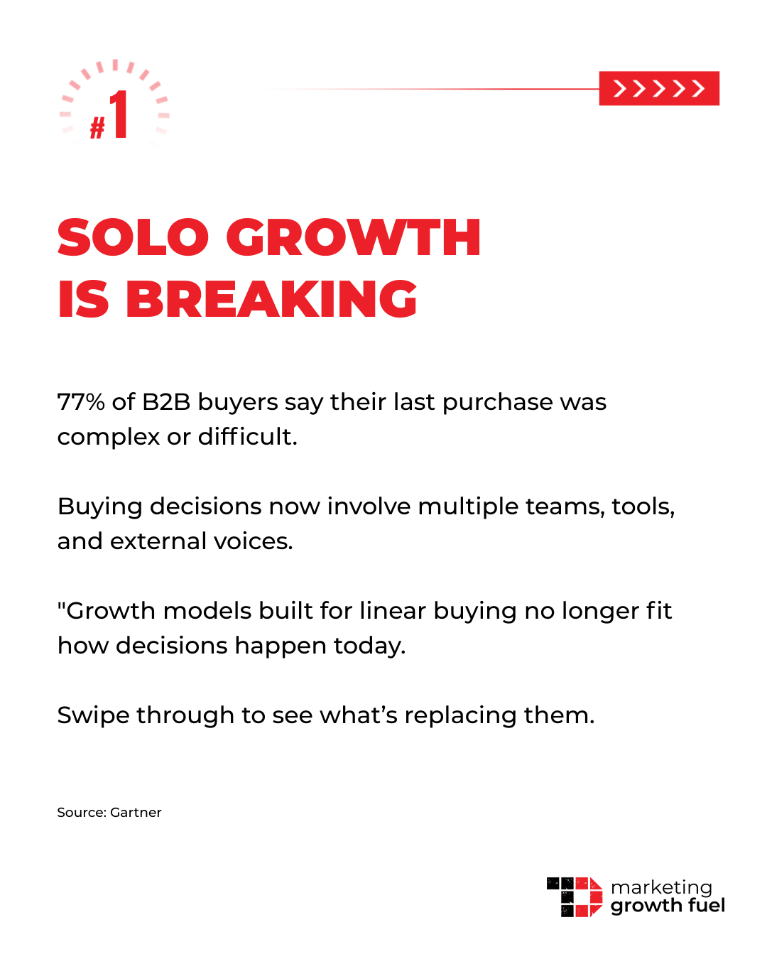 Why Ecosystems Beat Solo Growth