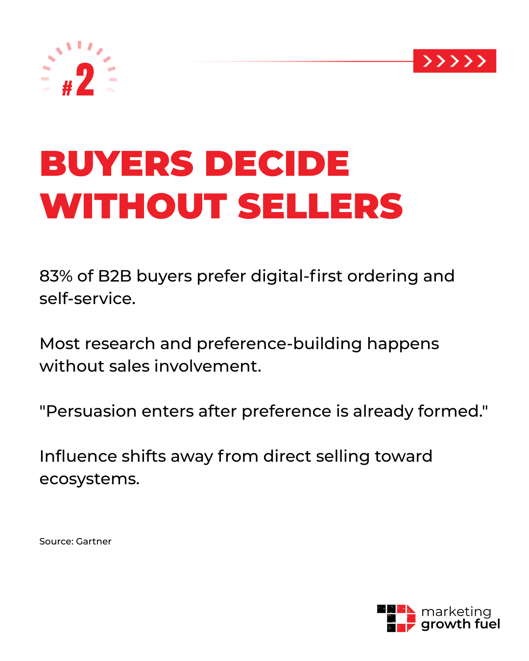 Why Ecosystems Beat Solo Growth