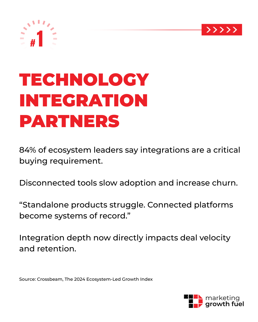 Top 5 Types of Ecosystem Partnerships